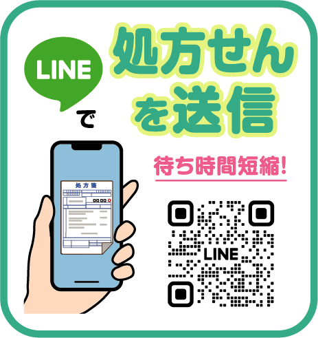処方せんを送信