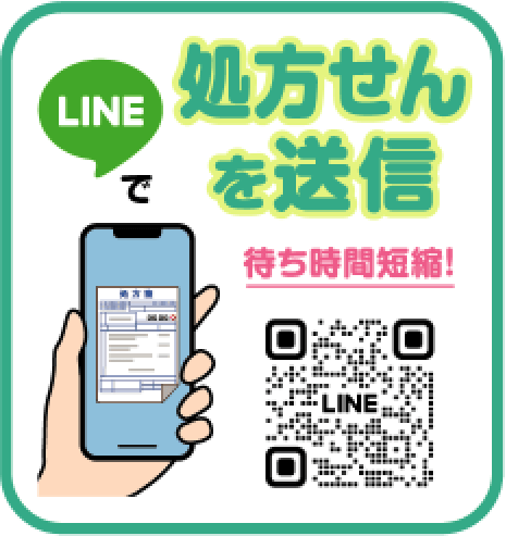 処方せんを送信