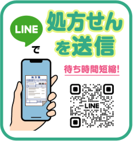 処方せんを送信